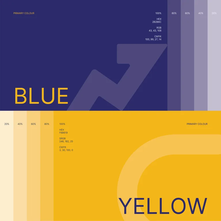 GET Trustee Group primary colour page pairing navy blue with yellow across percentage tint scales