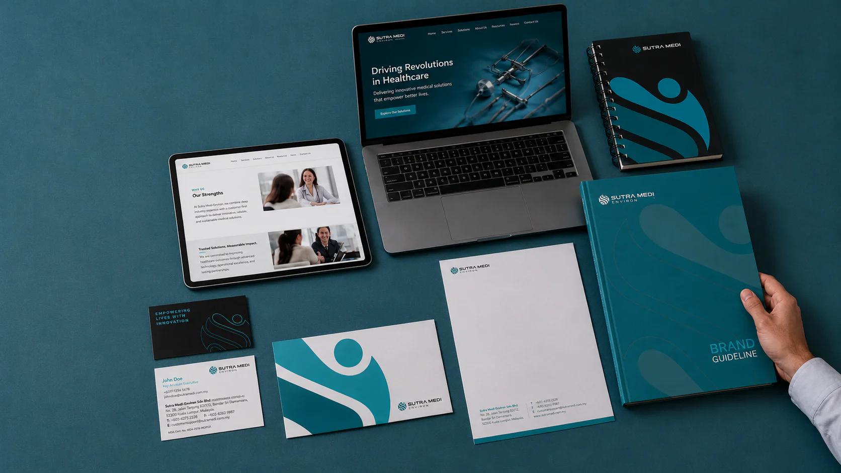 Sutra Medi-Environ – Rebranding, Website