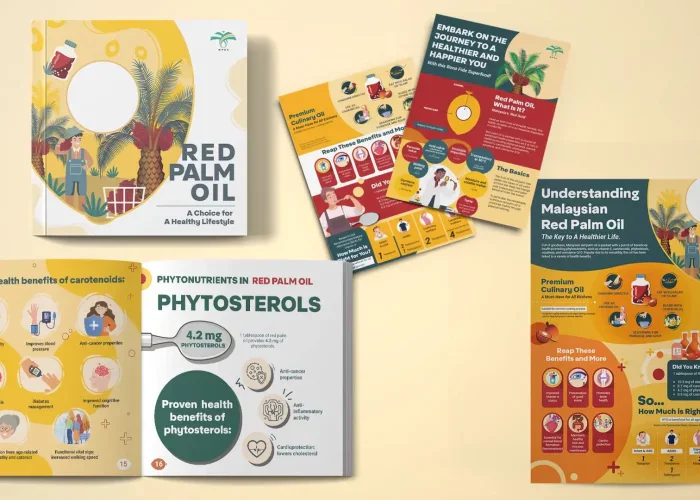 MPOB — Coffee Table Book for Agriculture and Commodities