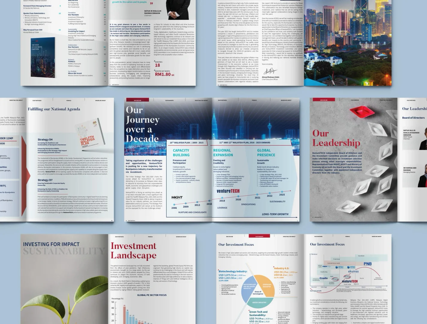 VentureTECH Corporate Book
