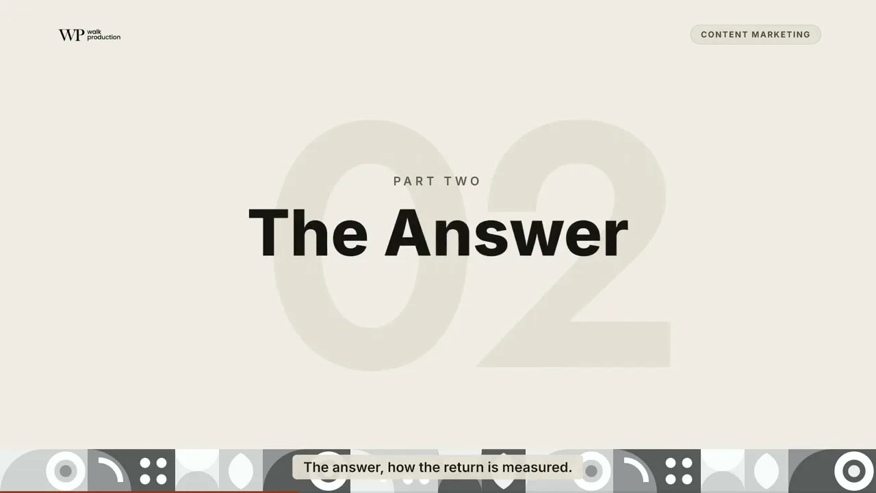 Content Marketing ROI and Retainer Economics: How Consistent Publishing Compounds